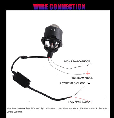 Next Level Neo 2.5" Bi-LED Projectors