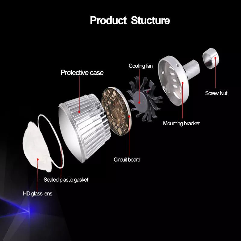Next Level Neo 2.5" Dedicated High Beam Projectors W/ Demon eyes - Next Level Neo